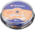 CD,DVD-чистые носители