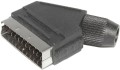 разъемы SCART разъемы SCART